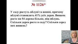 Розв'язування задач. Відсотки 5 клас