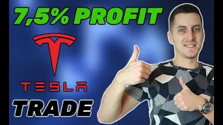 Nyerő Tesla Trade Elemezve - Miért Vásároltam, Miért ott, és Mikor Zártam Le a Pozíciót?