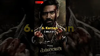 Top 10 Dhanush Highest Grossing Movies #shorts #viral #dhanush #movies