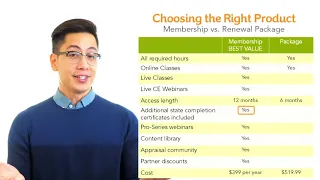 What’s the Best Value? Membership vs. CE Package (McKissock Learning)