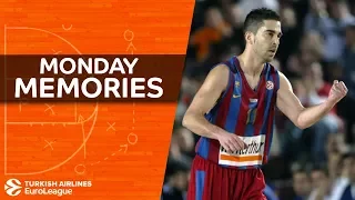 Monday Memories: Juan Carlos Navarro, FC Barcelona