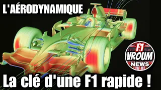 L’aérodynamique la clé du succès en F1 ? #formule1 #f1 #charlesleclerc #pierregasly