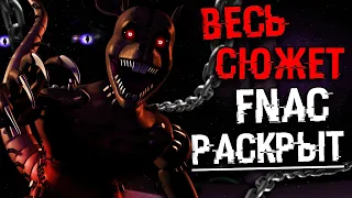 ВЕСЬ СЮЖЕТ FNAC РАСКРЫТ! СЕКРЕТЫ И ПАСХАЛКИ Five Nights at Candy's ВСЯ ИСТОРИЯ