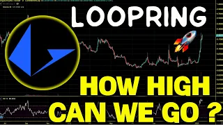 Loopring (LRC) Relief Rally. How High Can We Go?  LRC Chart Analysis And Price Prediction 2023
