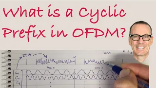 What is a Cyclic Prefix in OFDM?