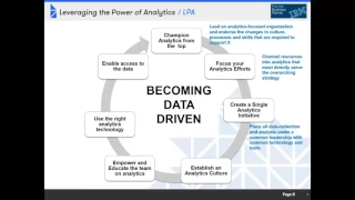 The Road To A Data Driven Organization