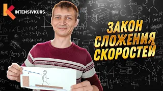 Закон Сложения Скоростей - Относительная скорость / Урок Физики 10 класс / Кинематика