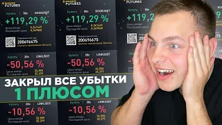 Трейдинг Криптовалют! Разбор Сделок По Стакану! Торговля На Binance Futures! Криптовалюта Инвестиции