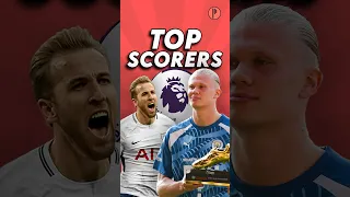 Every Premier League club’s top goal scorer 🎯