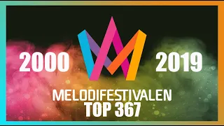 melodifestivalen 2000 - 2019 (20 años top 367) Sweden 🇸🇪