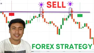 Forex Trading Strategy | Support and Resistance + Moving Average