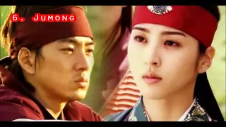 Top 10 Historical Korean Drama