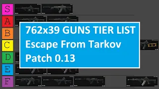762x39 Guns Tier List - Escape From Tarkov 0.13