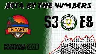 FM20 - By The Numbers - S3 EP8 - Belfast Celtic - Return of Cockcroft