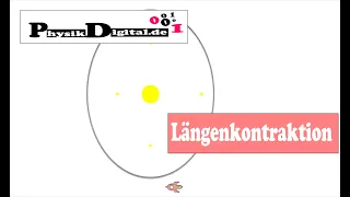 Längenkontraktion - Spezielle Relativitätstheorie - einfach und anschaulich erklärt