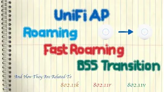 Ubiquiti UniFi AP - Roaming, Fast Roaming, BSS Transition, and IEEE 802.11k, 802.11r, 802.11v