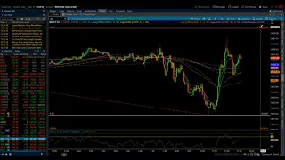 NASDAQ 100 & S&P 500 / Elliott Wave Update 9/27/2023 by Michael Filighera