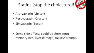 Common Cardiovascular Medications