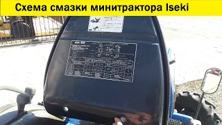 Схема смазки узлов минитрактора ISEKI TF