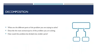 Computational Thinking  - Decomposition