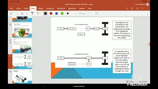 Series Vs parallel hybrid system