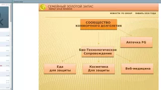 FG Group. Георгий Ростовский. Проект LonСom