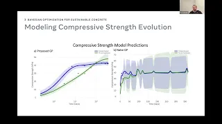 Max Balandat (Meta Adaptive Experimentation) "Bayesian Optimization for Sustainable Concrete"