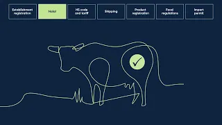 Dairy Australia's export guide for Malaysia