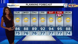 Local 10 News Weather: 05/06/24 Evening Edition