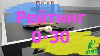 Рейтинговий турнір 0 - 30 (23.05.2024)