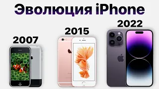 Эволюция iPhone: от 2g до iPhone 14 Pro Max