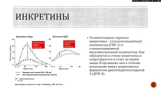 Патофизиология сахарного диабета и его осложнений. Доценко А.А.