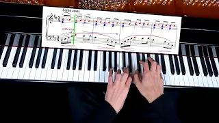 How to Play Chopin | Prelude in B minor Op.28 No.6 [Tutorial]