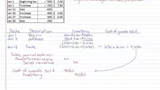 Inventory costing - Weighted Average, Perpetual