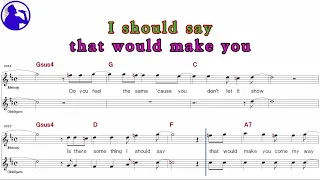 Duran Duran-In there something I should know karaoke sheet music,MR for players,chord(Ye karaoke)