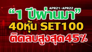 40 หุ้นใน SET100 l ติดลบสูงสุด 45% l เปิดกราฟวิเคราะห์แนวโน้มทิศทางราคา