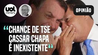 Chance de TSE cassar Bolsonaro, que já era improvável, torna-se inexistente | Josias de Souza