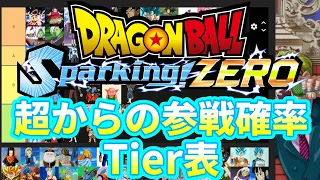 【ドラゴンボール】スパーキングゼロに超から参戦する確率Tier表！【スパーキングゼロ】