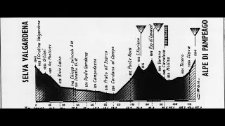 Giro d'Italia 1998 18a tappa Selva di Val Gardena-Alpe di Pampeago (115 km) - versione lunga