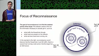 Introduction to Reconnaissance for Ethical Hacking - Pasadena Tech Lab with Kody
