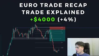 How To Trade Euro Pairs (Forex) - Forex Trade Breakdown - Forex Trade Recap - Forex Trade Explained