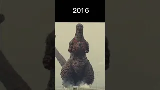 Evolution Of Godzilla (1954-2021)