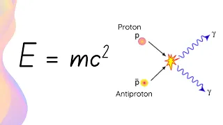 Particle and Antiparticle Annihilation // HSC Physics