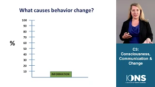 C3: What causes behavior change