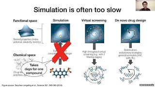 AI for Drug Design - Lecture 16 - Deep Learning in the Life Sciences (Spring 2021)