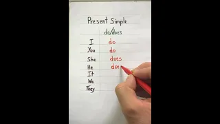 Present Simple ~ do/does/learn english.