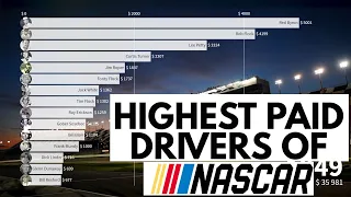 NASCAR's Highest Paid Drivers 1949-2020