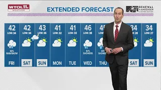 Chance of rain and snow for Friday afternoon