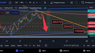 Биткоин прогноз на 18 июля 2022. Покупаю монету Injective Protocol (INJ) на 1$ по цене 1.3$