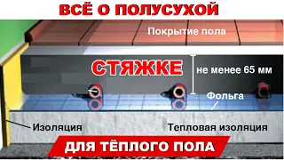 Всё о полусухой стяжке для тёплого пола